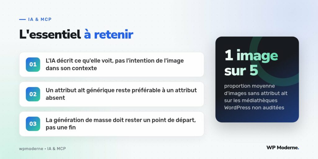 L'essentiel à retenir : L'IA décrit ce qu'elle voit, pas l'intention de l'image dans son contexte ; Un attribut alt générique reste préférable à un attribut absent ; La génération de masse doit rester un point de départ, pas une fin