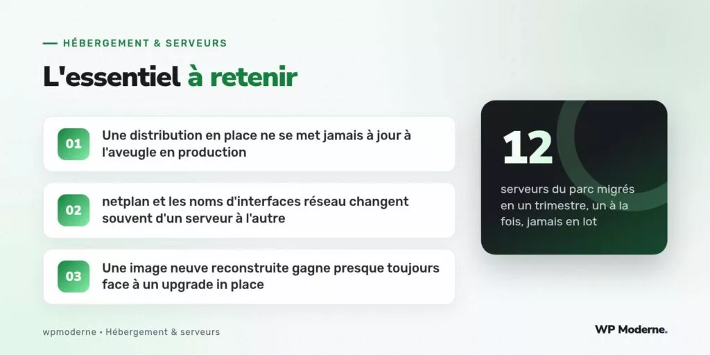 L'essentiel à retenir : Une distribution en place ne se met jamais à jour à l'aveugle en production ; netplan et les noms d'interfaces réseau changent souvent d'un serveur à l'autre ; Une image neuve reconstruite gagne presque toujours face à un upgrade in place