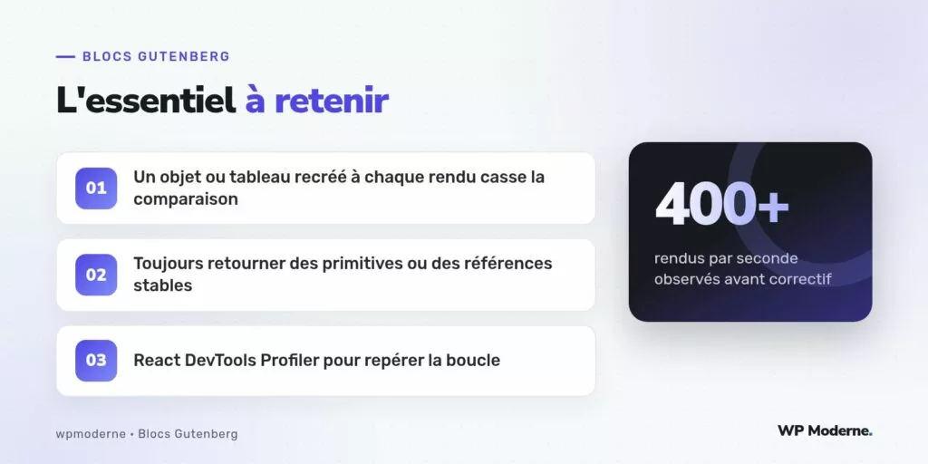 L'essentiel à retenir : Un objet ou tableau recréé à chaque rendu casse la comparaison ; Toujours retourner des primitives ou des références stables ; React DevTools Profiler pour repérer la boucle