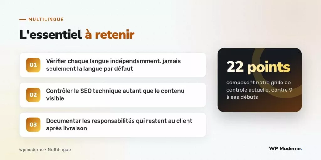 L'essentiel à retenir : Vérifier chaque langue indépendamment, jamais seulement la langue par défaut ; Contrôler le SEO technique autant que le contenu visible ; Documenter les responsabilités qui restent au client après livraison