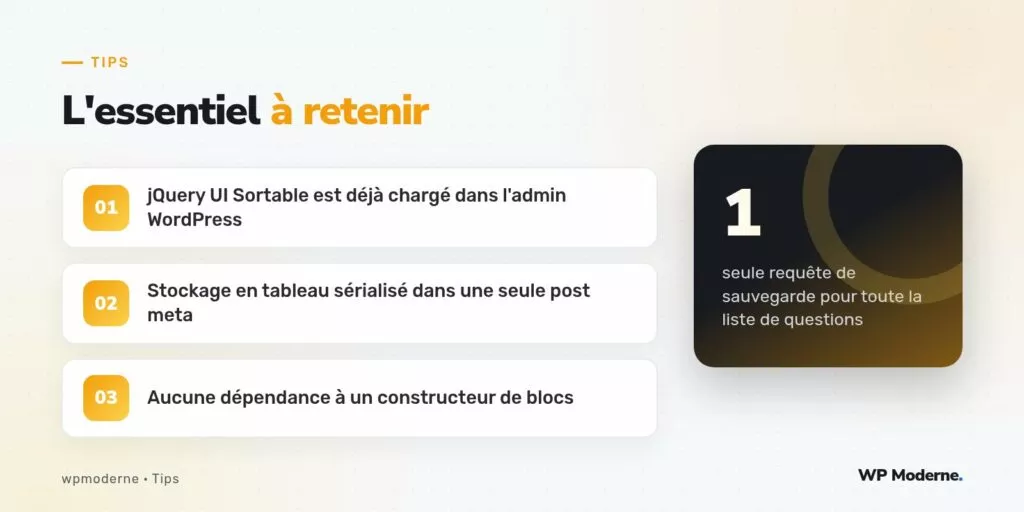 L'essentiel à retenir : jQuery UI Sortable est déjà chargé dans l'admin WordPress ; Stockage en tableau sérialisé dans une seule post meta ; Aucune dépendance à un constructeur de blocs