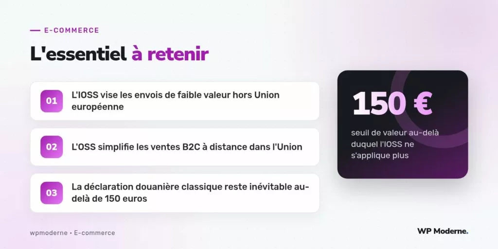 L'essentiel à retenir : L'IOSS vise les envois de faible valeur hors Union européenne ; L'OSS simplifie les ventes B2C à distance dans l'Union ; La déclaration douanière classique reste inévitable au-delà de 150 euros