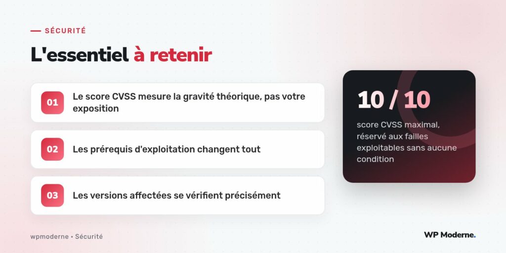L'essentiel à retenir : Le score CVSS mesure la gravité théorique, pas votre exposition ; Les prérequis d'exploitation changent tout ; Les versions affectées se vérifient précisément