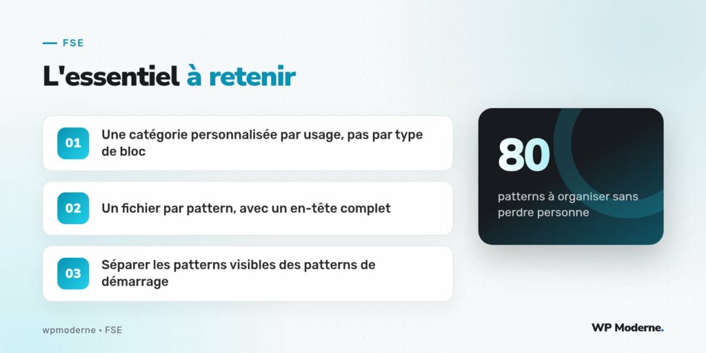 L'essentiel à retenir : Une catégorie personnalisée par usage, pas par type de bloc ; Un fichier par pattern, avec un en-tête complet ; Séparer les patterns visibles des patterns de démarrage