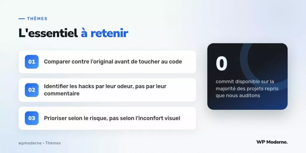 L'essentiel à retenir : Comparer contre l'original avant de toucher au code ; Identifier les hacks par leur odeur, pas par leur commentaire ; Prioriser selon le risque, pas selon l'inconfort visuel