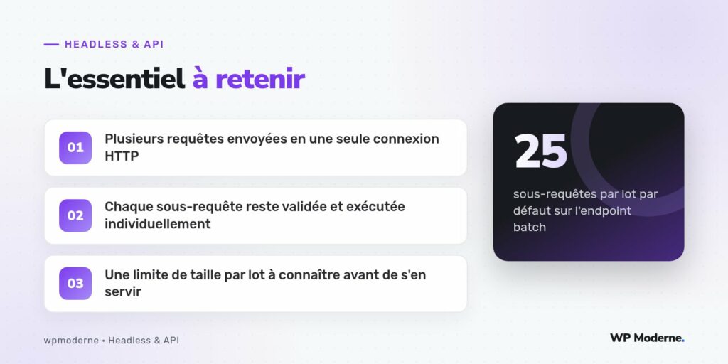 L'essentiel à retenir : Plusieurs requêtes envoyées en une seule connexion HTTP ; Chaque sous-requête reste validée et exécutée individuellement ; Une limite de taille par lot à connaître avant de s'en servir