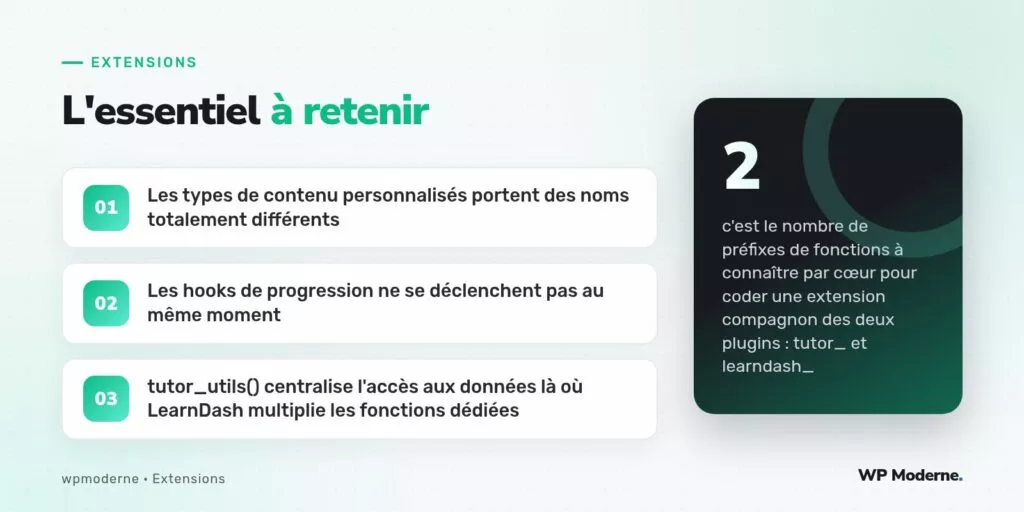 L'essentiel à retenir : Les types de contenu personnalisés portent des noms totalement différents ; Les hooks de progression ne se déclenchent pas au même moment ; tutor_utils() centralise l'accès aux données là où LearnDash multiplie les fonctions dédiées