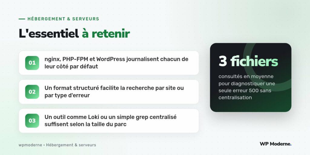 L'essentiel à retenir : nginx, PHP-FPM et WordPress journalisent chacun de leur côté par défaut ; Un format structuré facilite la recherche par site ou par type d'erreur ; Un outil comme Loki ou un simple grep centralisé suffisent selon la taille du parc
