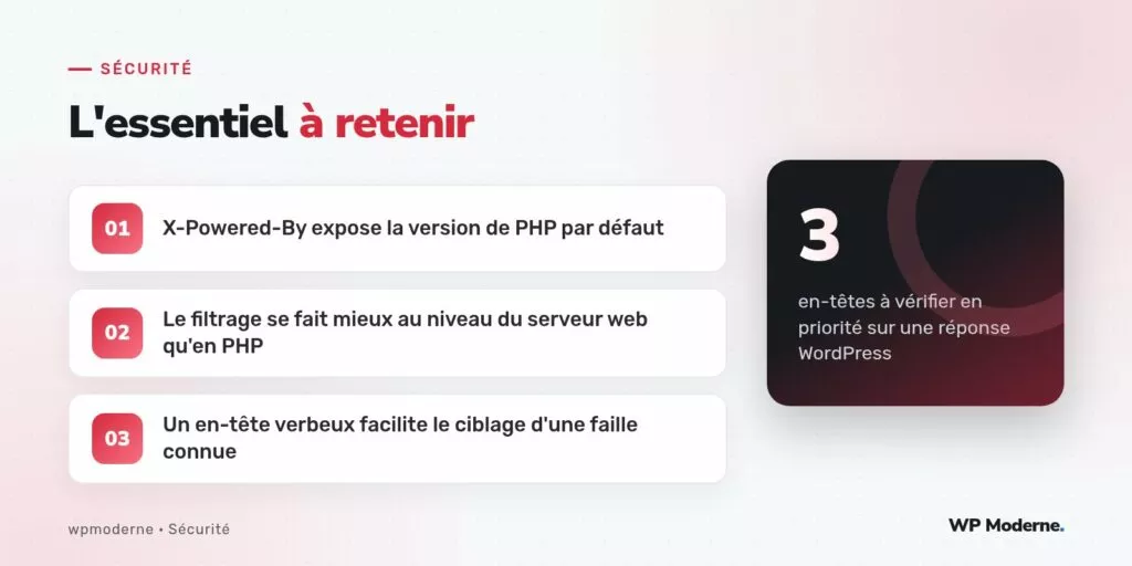 L'essentiel à retenir : X-Powered-By expose la version de PHP par défaut ; Le filtrage se fait mieux au niveau du serveur web qu'en PHP ; Un en-tête verbeux facilite le ciblage d'une faille connue