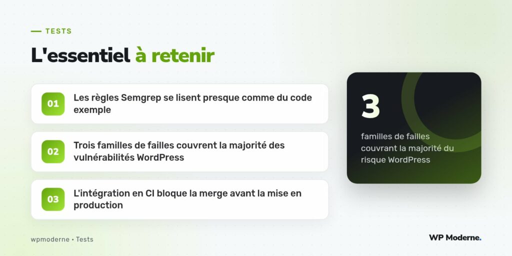 L'essentiel à retenir : Les règles Semgrep se lisent presque comme du code exemple ; Trois familles de failles couvrent la majorité des vulnérabilités WordPress ; L'intégration en CI bloque la merge avant la mise en production