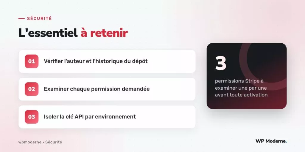 L'essentiel à retenir : Vérifier l'auteur et l'historique du dépôt ; Examiner chaque permission demandée ; Isoler la clé API par environnement