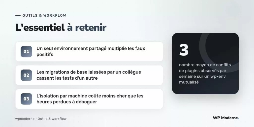 L'essentiel à retenir : Un seul environnement partagé multiplie les faux positifs ; Les migrations de base laissées par un collègue cassent les tests d'un autre ; L'isolation par machine coûte moins cher que les heures perdues à déboguer