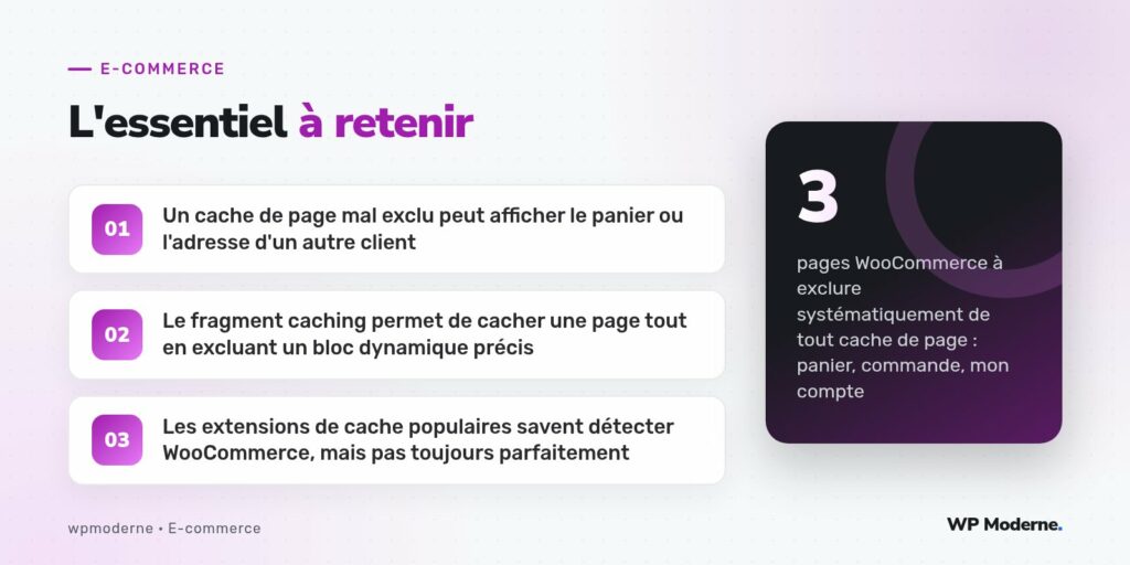 L'essentiel à retenir : Un cache de page mal exclu peut afficher le panier ou l'adresse d'un autre client ; Le fragment caching permet de cacher une page tout en excluant un bloc dynamique précis ; Les extensions de cache populaires savent détecter WooCommerce, mais pas toujours parfaitement