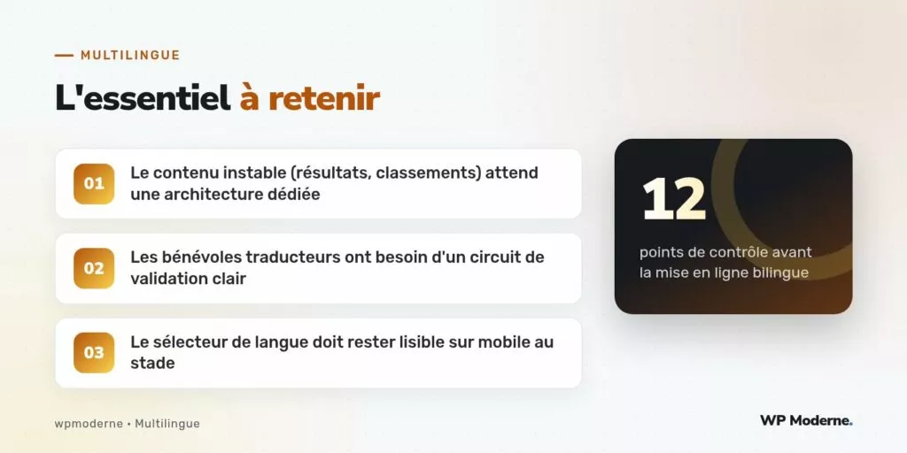 L'essentiel à retenir : Le contenu instable (résultats, classements) attend une architecture dédiée ; Les bénévoles traducteurs ont besoin d'un circuit de validation clair ; Le sélecteur de langue doit rester lisible sur mobile au stade