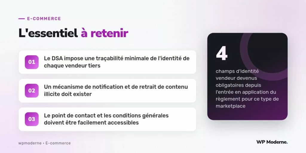 L'essentiel à retenir : Le DSA impose une traçabilité minimale de l'identité de chaque vendeur tiers ; Un mécanisme de notification et de retrait de contenu illicite doit exister ; Le point de contact et les conditions générales doivent être facilement accessibles