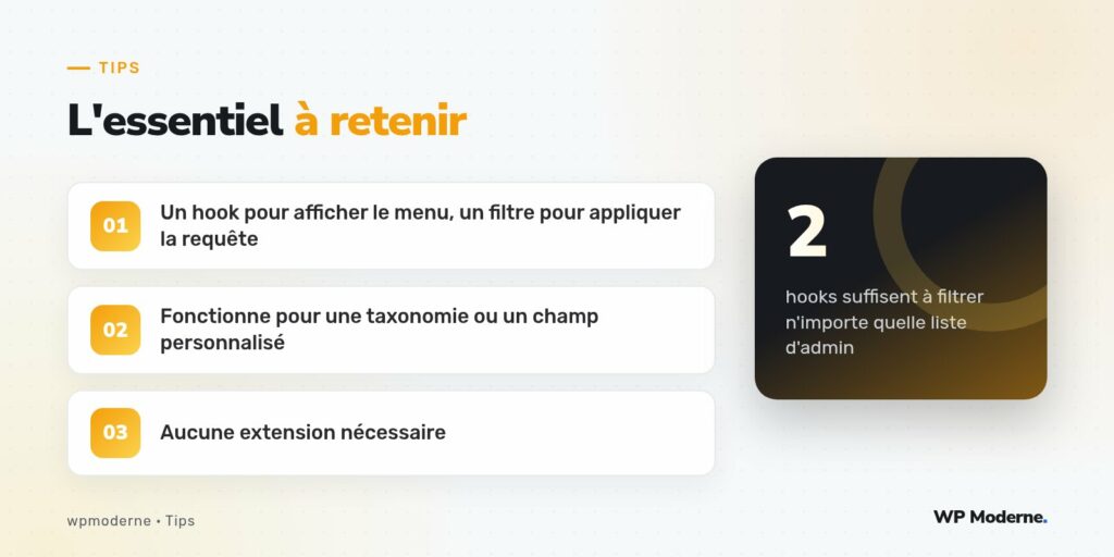 L'essentiel à retenir : Un hook pour afficher le menu, un filtre pour appliquer la requête ; Fonctionne pour une taxonomie ou un champ personnalisé ; Aucune extension nécessaire