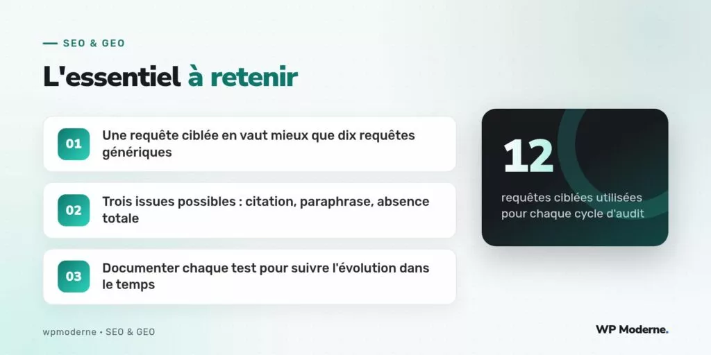 L'essentiel à retenir : Une requête ciblée en vaut mieux que dix requêtes génériques ; Trois issues possibles : citation, paraphrase, absence totale ; Documenter chaque test pour suivre l'évolution dans le temps