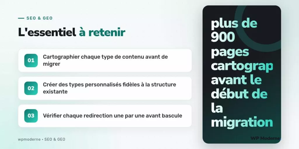 L'essentiel à retenir : Cartographier chaque type de contenu avant de migrer ; Créer des types personnalisés fidèles à la structure existante ; Vérifier chaque redirection une par une avant bascule
