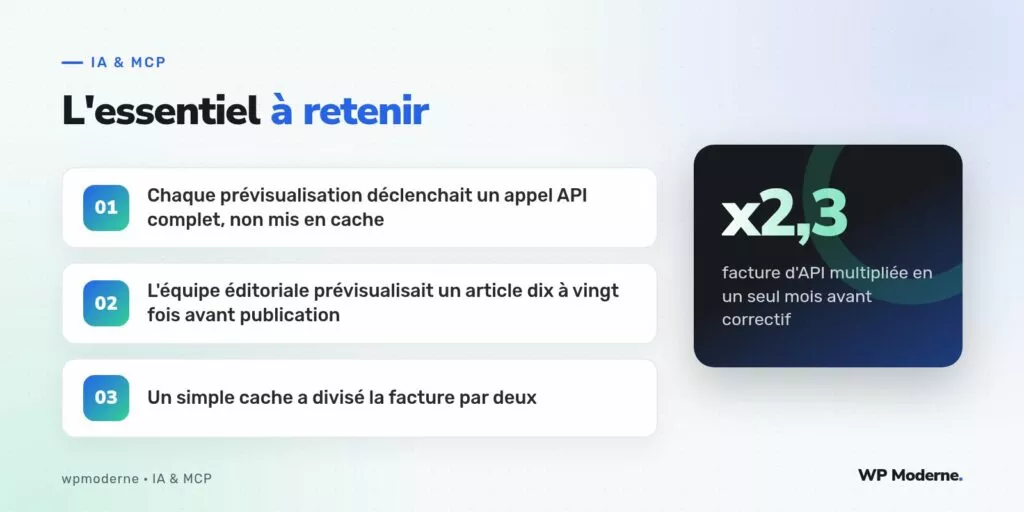 L'essentiel à retenir : Chaque prévisualisation déclenchait un appel API complet, non mis en cache ; L'équipe éditoriale prévisualisait un article dix à vingt fois avant publication ; Un simple cache a divisé la facture par deux