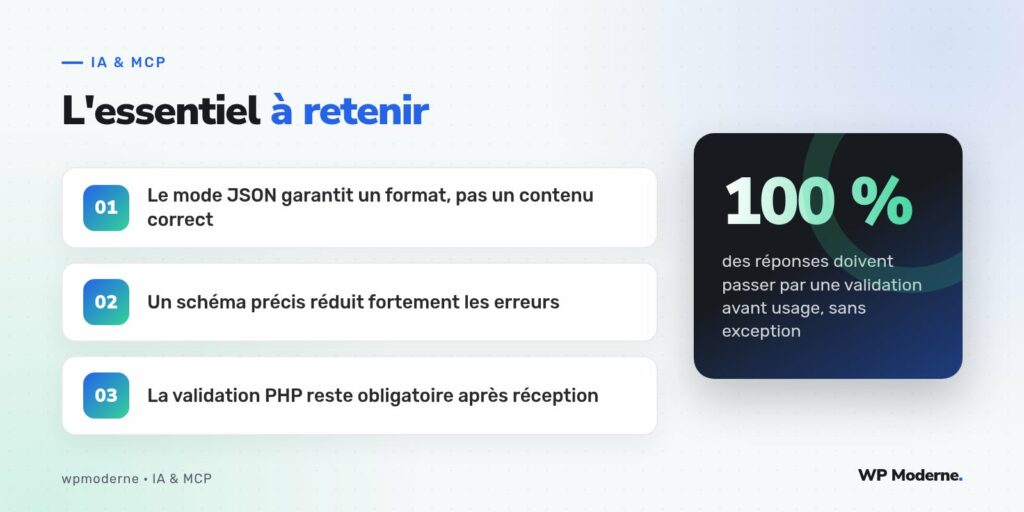 L'essentiel à retenir : Le mode JSON garantit un format, pas un contenu correct ; Un schéma précis réduit fortement les erreurs ; La validation PHP reste obligatoire après réception