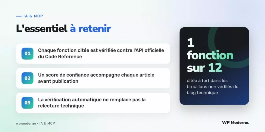 L'essentiel à retenir : Chaque fonction citée est vérifiée contre l'API officielle du Code Reference ; Un score de confiance accompagne chaque article avant publication ; La vérification automatique ne remplace pas la relecture technique