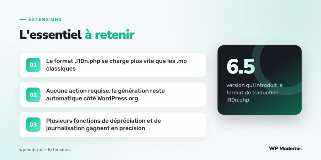 L'essentiel à retenir : Le format .l10n.php se charge plus vite que les .mo classiques ; Aucune action requise, la génération reste automatique côté WordPress.org ; Plusieurs fonctions de dépréciation et de journalisation gagnent en précision