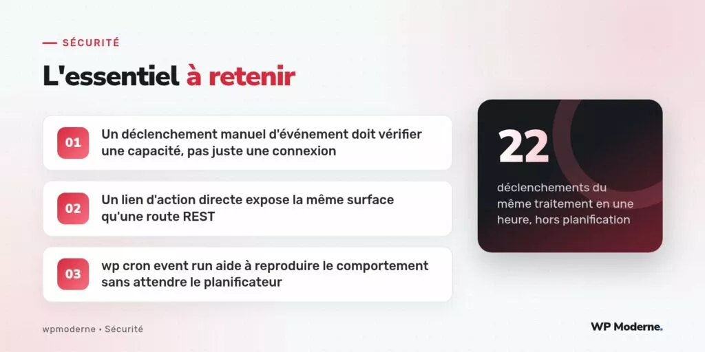 L'essentiel à retenir : Un déclenchement manuel d'événement doit vérifier une capacité, pas juste une connexion ; Un lien d'action directe expose la même surface qu'une route REST ; wp cron event run aide à reproduire le comportement sans attendre le planificateur