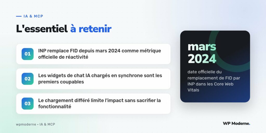 L'essentiel à retenir : INP remplace FID depuis mars 2024 comme métrique officielle de réactivité ; Les widgets de chat IA chargés en synchrone sont les premiers coupables ; Le chargement différé limite l'impact sans sacrifier la fonctionnalité
