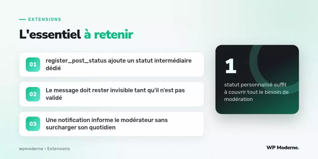 L'essentiel à retenir : register_post_status ajoute un statut intermédiaire dédié ; Le message doit rester invisible tant qu'il n'est pas validé ; Une notification informe le modérateur sans surcharger son quotidien