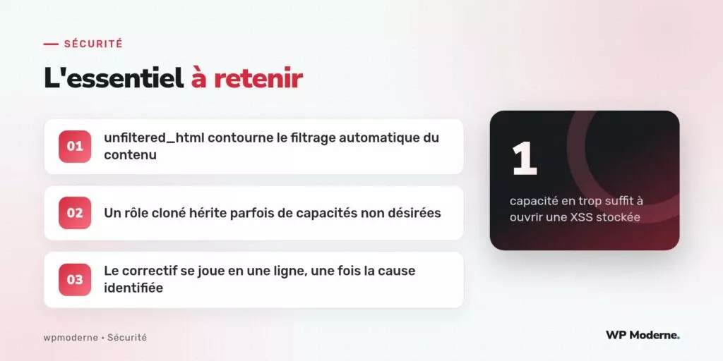 L'essentiel à retenir : unfiltered_html contourne le filtrage automatique du contenu ; Un rôle cloné hérite parfois de capacités non désirées ; Le correctif se joue en une ligne, une fois la cause identifiée