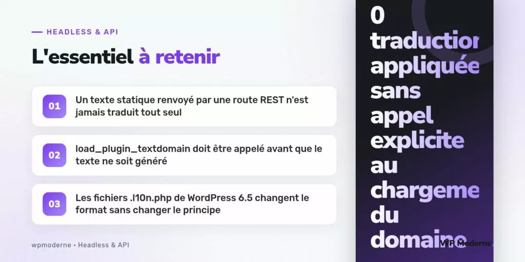 L'essentiel à retenir : Un texte statique renvoyé par une route REST n'est jamais traduit tout seul ; load_plugin_textdomain doit être appelé avant que le texte ne soit généré ; Les fichiers .l10n.php de WordPress 6.5 changent le format sans changer le principe