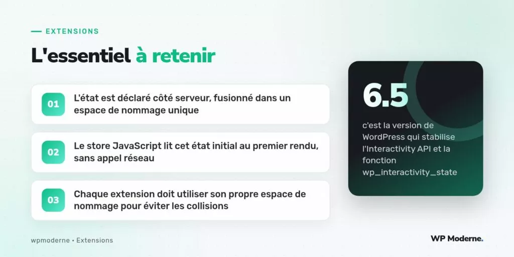 L'essentiel à retenir : L'état est déclaré côté serveur, fusionné dans un espace de nommage unique ; Le store JavaScript lit cet état initial au premier rendu, sans appel réseau ; Chaque extension doit utiliser son propre espace de nommage pour éviter les collisions