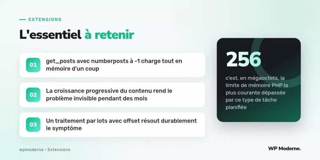 L'essentiel à retenir : get_posts avec numberposts à -1 charge tout en mémoire d'un coup ; La croissance progressive du contenu rend le problème invisible pendant des mois ; Un traitement par lots avec offset résout durablement le symptôme