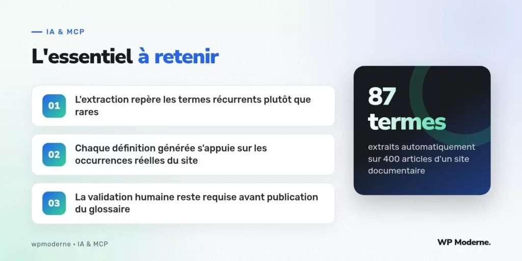 L'essentiel à retenir : L'extraction repère les termes récurrents plutôt que rares ; Chaque définition générée s'appuie sur les occurrences réelles du site ; La validation humaine reste requise avant publication du glossaire
