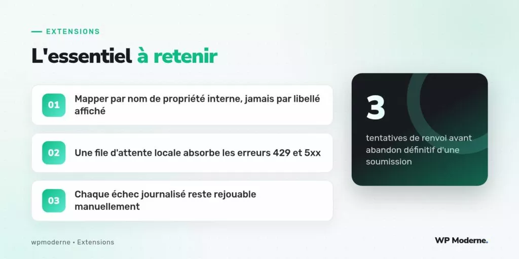 L'essentiel à retenir : Mapper par nom de propriété interne, jamais par libellé affiché ; Une file d'attente locale absorbe les erreurs 429 et 5xx ; Chaque échec journalisé reste rejouable manuellement