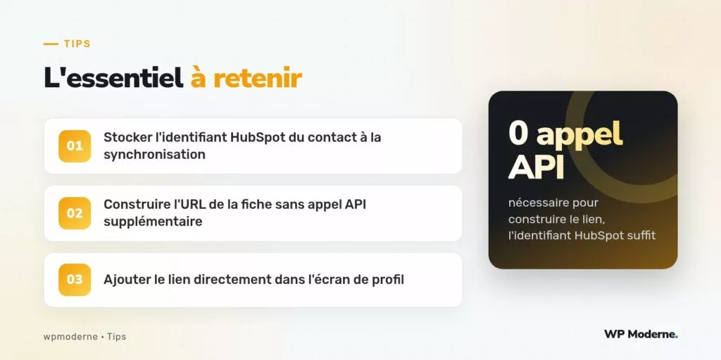 L'essentiel à retenir : Stocker l'identifiant HubSpot du contact à la synchronisation ; Construire l'URL de la fiche sans appel API supplémentaire ; Ajouter le lien directement dans l'écran de profil