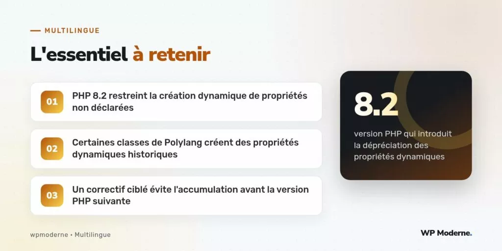 L'essentiel à retenir : PHP 8.2 restreint la création dynamique de propriétés non déclarées ; Certaines classes de Polylang créent des propriétés dynamiques historiques ; Un correctif ciblé évite l'accumulation avant la version PHP suivante