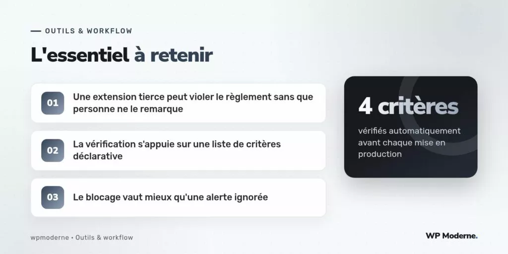 L'essentiel à retenir : Une extension tierce peut violer le règlement sans que personne ne le remarque ; La vérification s'appuie sur une liste de critères déclarative ; Le blocage vaut mieux qu'une alerte ignorée