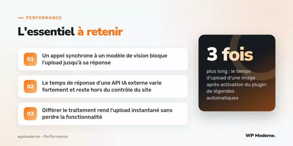 L'essentiel à retenir : Un appel synchrone à un modèle de vision bloque l'upload jusqu'à sa réponse ; Le temps de réponse d'une API IA externe varie fortement et reste hors du contrôle du site ; Différer le traitement rend l'upload instantané sans perdre la fonctionnalité
