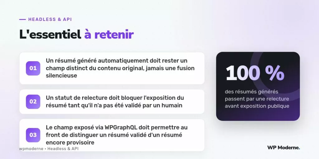 L'essentiel à retenir : Un résumé généré automatiquement doit rester un champ distinct du contenu original, jamais une fusion silencieuse ; Un statut de relecture doit bloquer l'exposition du résumé tant qu'il n'a pas été validé par un humain ; Le champ exposé via WPGraphQL doit permettre au front de distinguer un résumé validé d'un résumé encore provisoire