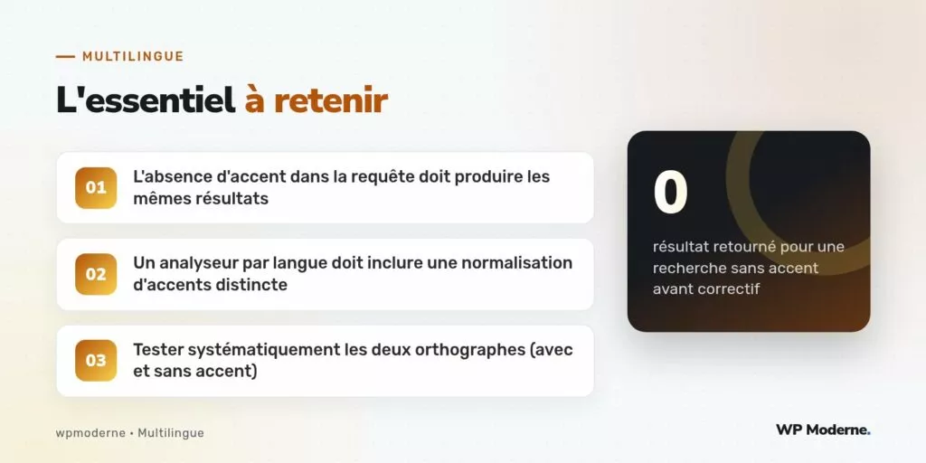 L'essentiel à retenir : L'absence d'accent dans la requête doit produire les mêmes résultats ; Un analyseur par langue doit inclure une normalisation d'accents distincte ; Tester systématiquement les deux orthographes (avec et sans accent)