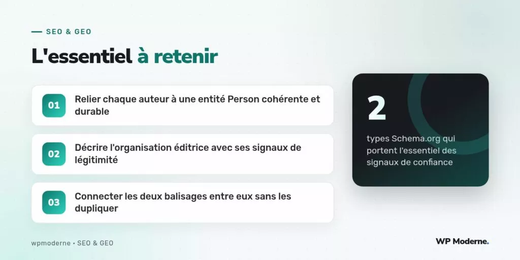 L'essentiel à retenir : Relier chaque auteur à une entité Person cohérente et durable ; Décrire l'organisation éditrice avec ses signaux de légitimité ; Connecter les deux balisages entre eux sans les dupliquer