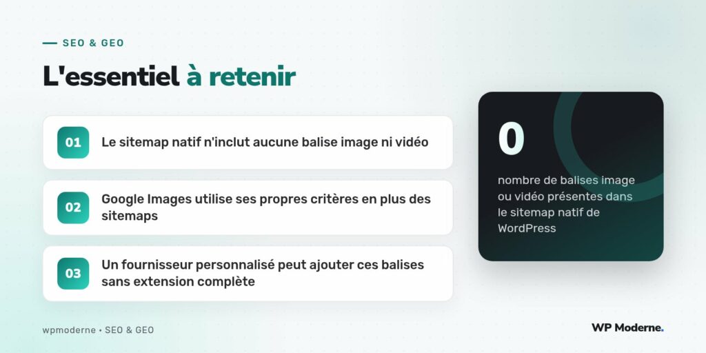 L'essentiel à retenir : Le sitemap natif n'inclut aucune balise image ni vidéo ; Google Images utilise ses propres critères en plus des sitemaps ; Un fournisseur personnalisé peut ajouter ces balises sans extension complète