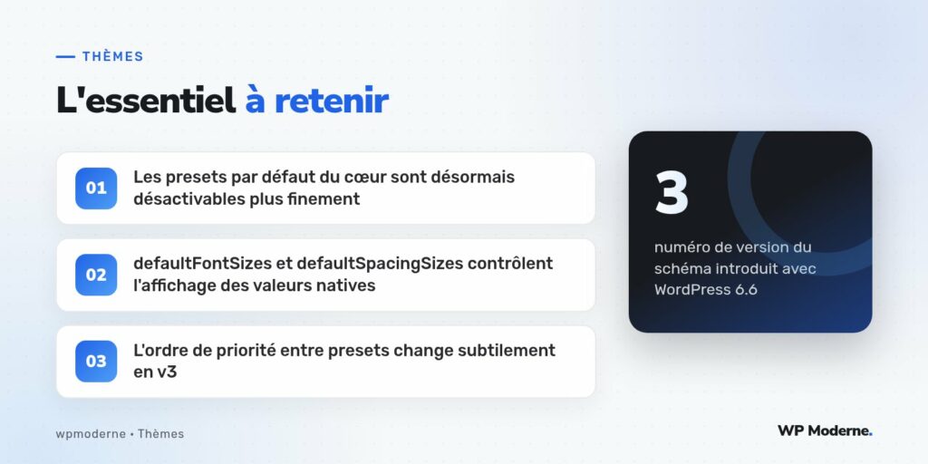 L'essentiel à retenir : Les presets par défaut du cœur sont désormais désactivables plus finement ; defaultFontSizes et defaultSpacingSizes contrôlent l'affichage des valeurs natives ; L'ordre de priorité entre presets change subtilement en v3