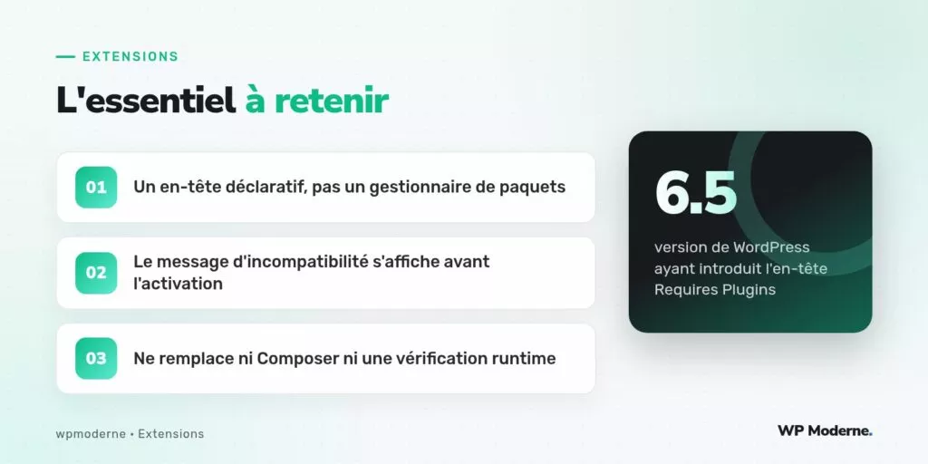 L'essentiel à retenir : Un en-tête déclaratif, pas un gestionnaire de paquets ; Le message d'incompatibilité s'affiche avant l'activation ; Ne remplace ni Composer ni une vérification runtime