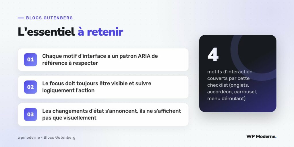 L'essentiel à retenir : Chaque motif d'interface a un patron ARIA de référence à respecter ; Le focus doit toujours être visible et suivre logiquement l'action ; Les changements d'état s'annoncent, ils ne s'affichent pas que visuellement