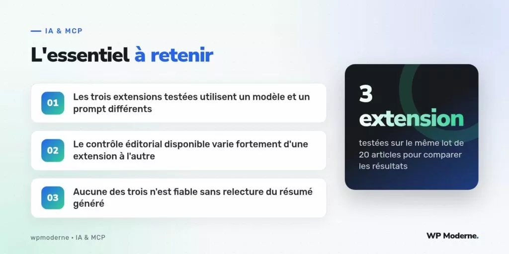 L'essentiel à retenir : Les trois extensions testées utilisent un modèle et un prompt différents ; Le contrôle éditorial disponible varie fortement d'une extension à l'autre ; Aucune des trois n'est fiable sans relecture du résumé généré