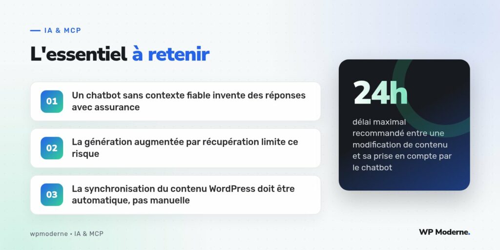 L'essentiel à retenir : Un chatbot sans contexte fiable invente des réponses avec assurance ; La génération augmentée par récupération limite ce risque ; La synchronisation du contenu WordPress doit être automatique, pas manuelle
