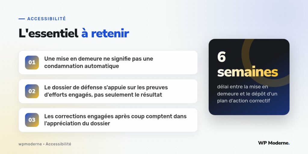 L'essentiel à retenir : Une mise en demeure ne signifie pas une condamnation automatique ; Le dossier de défense s'appuie sur les preuves d'efforts engagés, pas seulement le résultat ; Les corrections engagées après coup comptent dans l'appréciation du dossier
