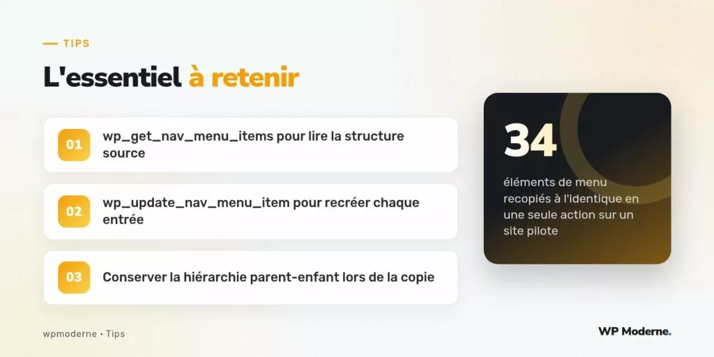 L'essentiel à retenir : wp_get_nav_menu_items pour lire la structure source ; wp_update_nav_menu_item pour recréer chaque entrée ; Conserver la hiérarchie parent-enfant lors de la copie